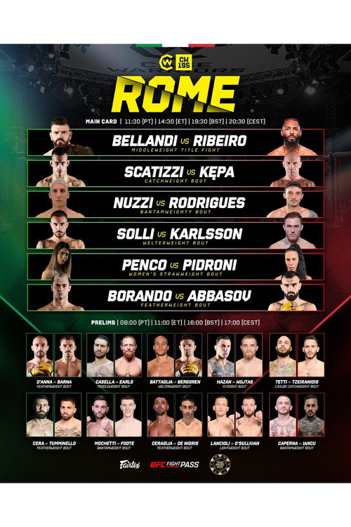 Cage Warriors 195: Scatizzi vs. Kepa