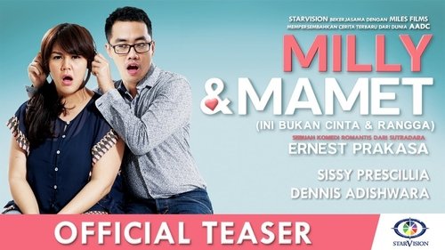 Watch Movie Milly & Mamet