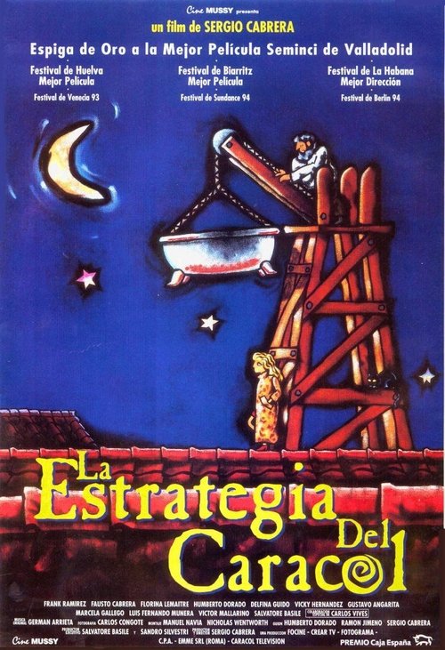 La estrategia del caracol movie poster player