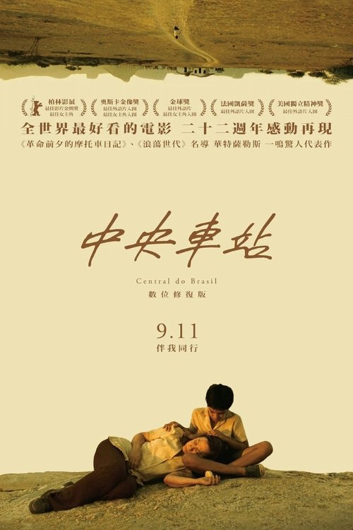 Posters