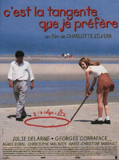 C'est la tangente que je préfère 1997