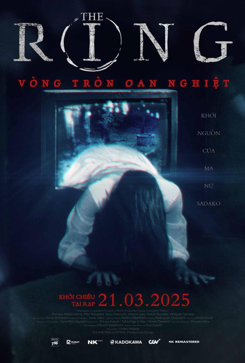 Vòng Tròn Oan Nghiệt
