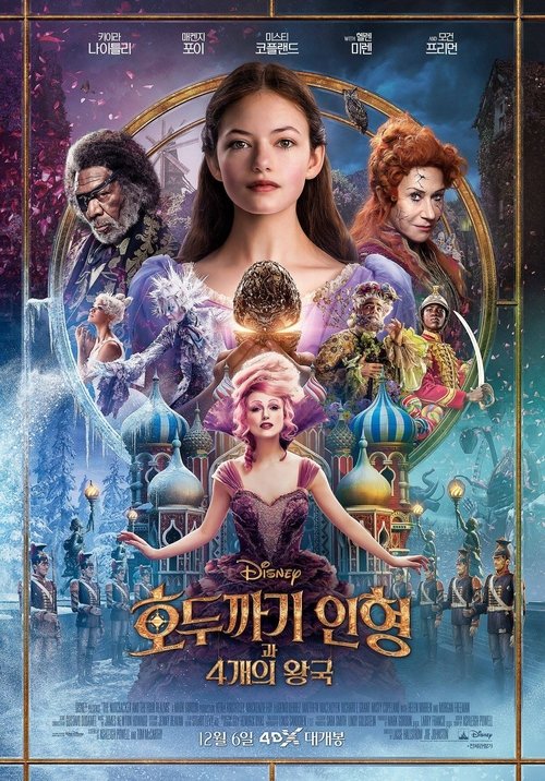 Posters