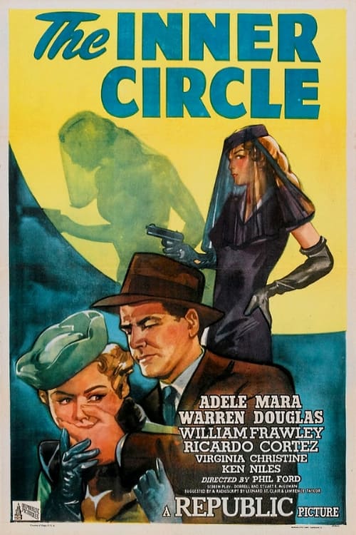 The Inner Circle poster