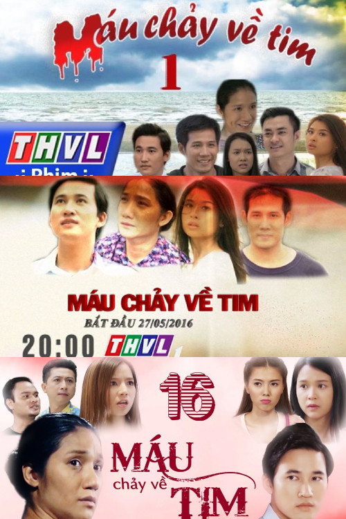 Máu chảy về tim