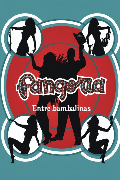 Fangoria: Entre bambalinas
