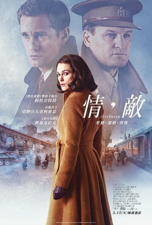 Posters