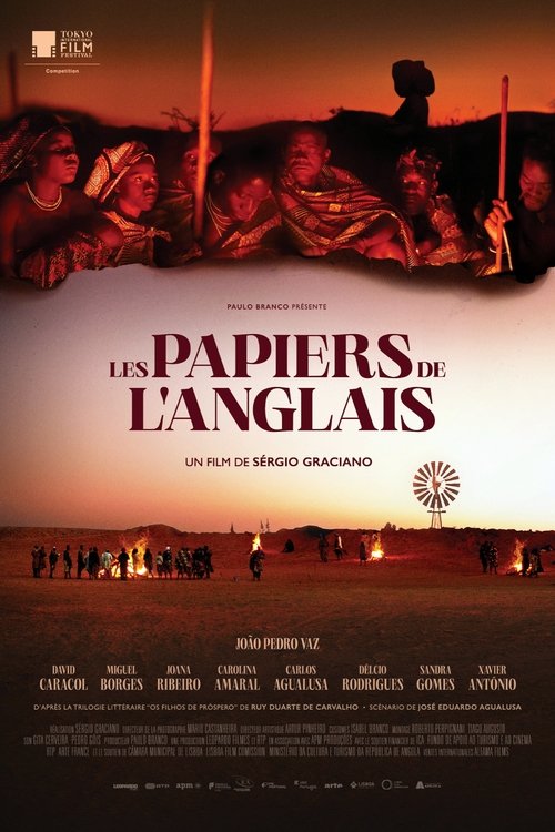 Posters