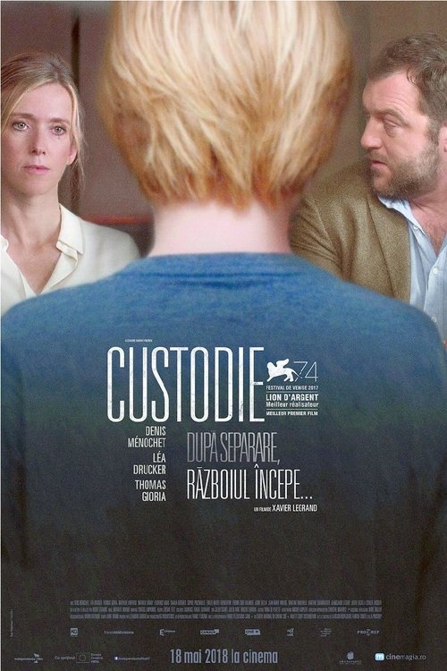 Poster pentru Custodie
