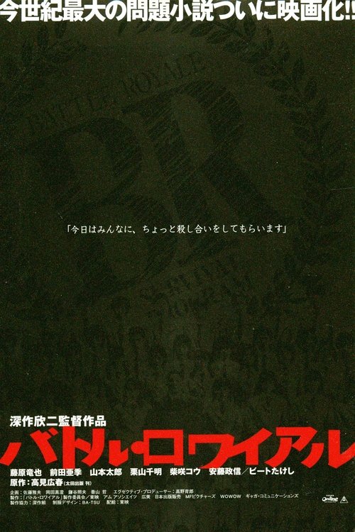 Posters