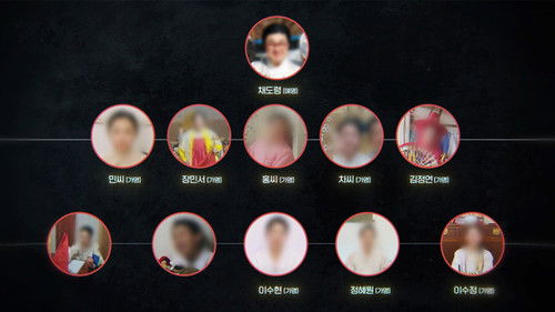 Image de l'épisode 1460