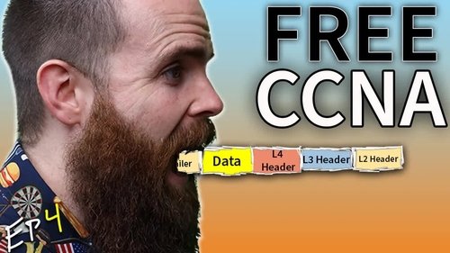 REAL LIFE example!! (TCP/IP and OSI layers)