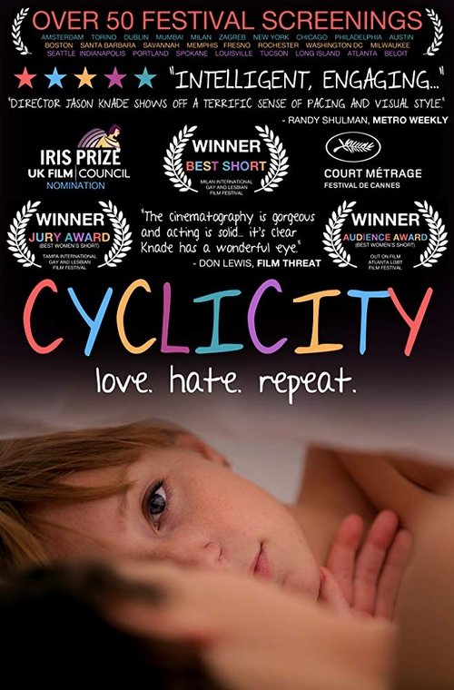 Cyclicity 2011