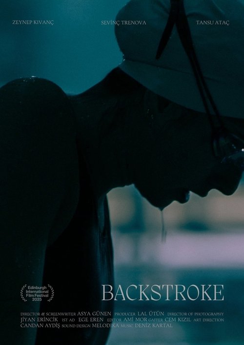 Poster for Backstroke (2025)