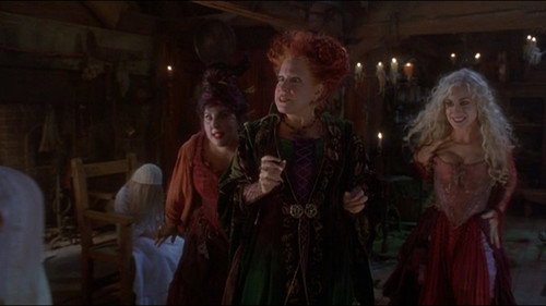 El Retorno De Las Brujas Ver Online