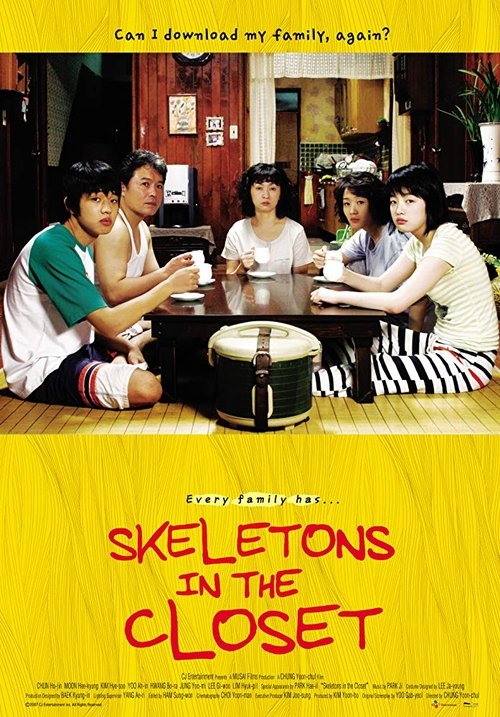 Skeletons in the Closet movie poster player
