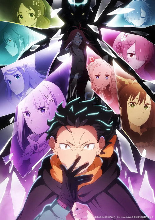 Re:ゼロから始まる異世界生活 4th season