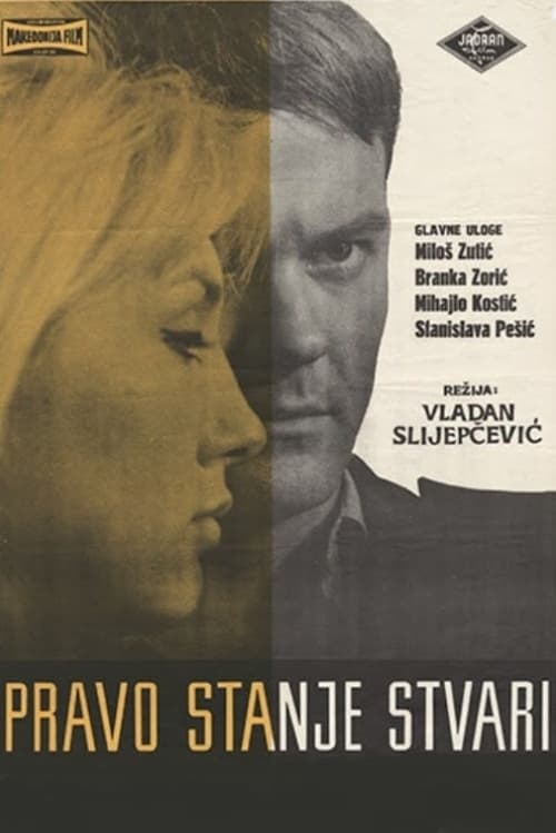 Pravo stanje stvari (1964) poster