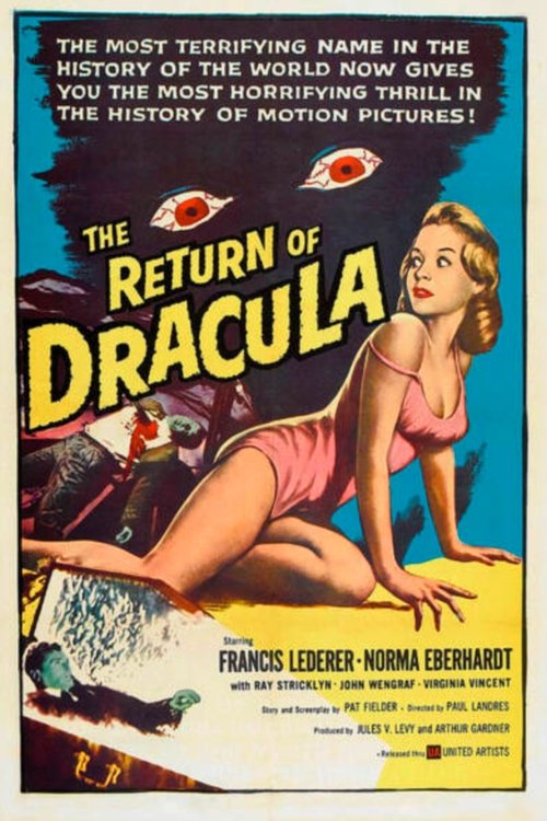 The Return of Dracula poster
