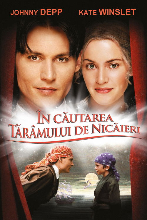 În căutarea Tărâmului de Nicăieri