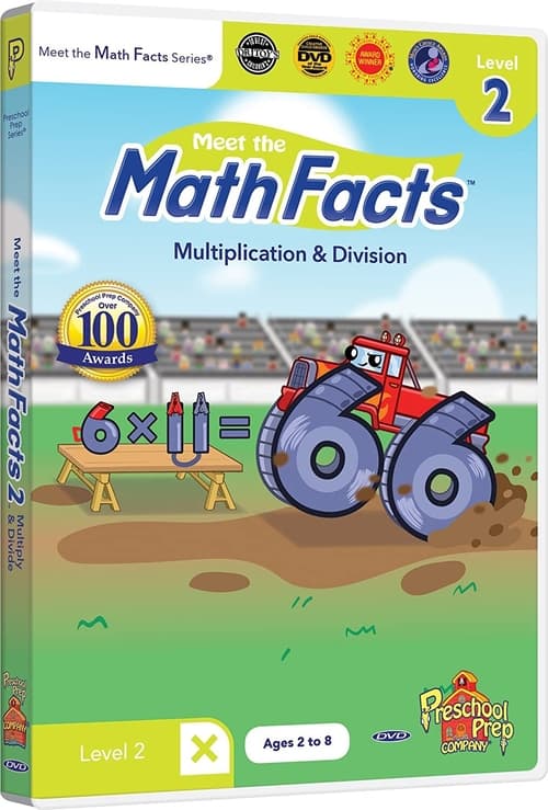 Poster Meet the Math Facts - Multiplication & Division Level 2 2017