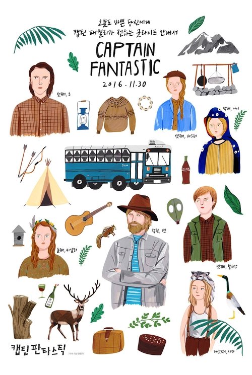 Posters