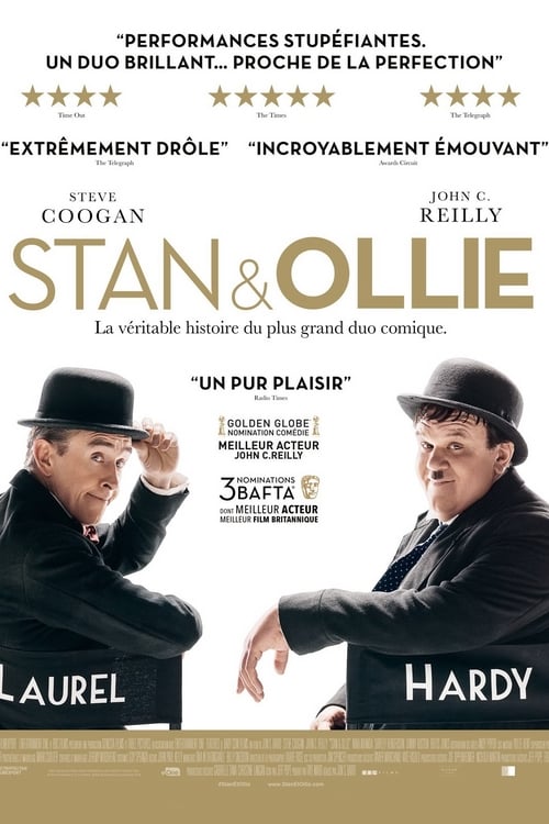 Stan & Ollie 2018