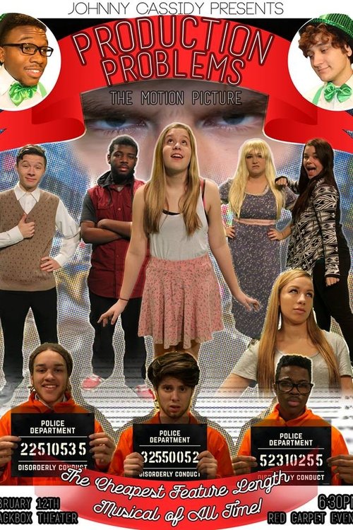 Production Problems: The Motion Picture movie poster player
