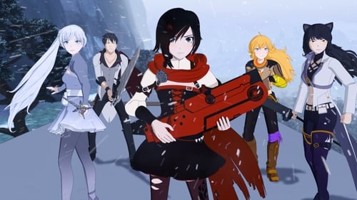 Poster della serie RWBY