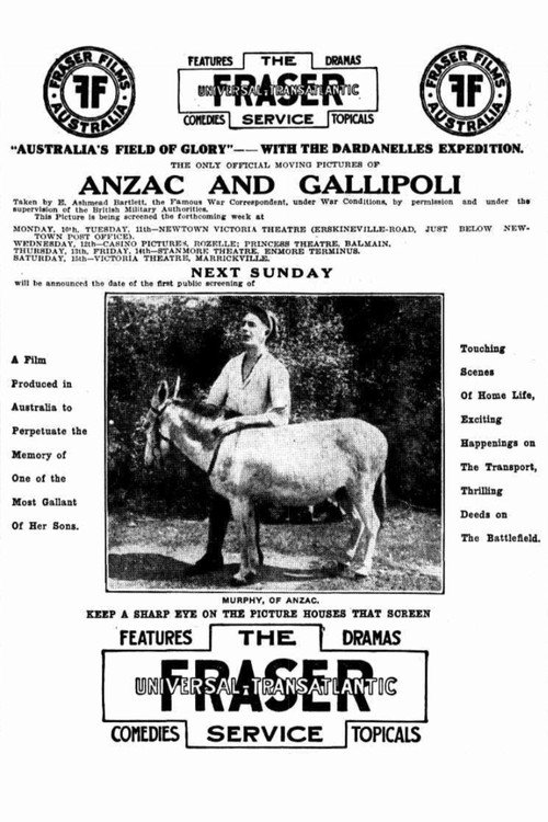 Murphy of Anzac