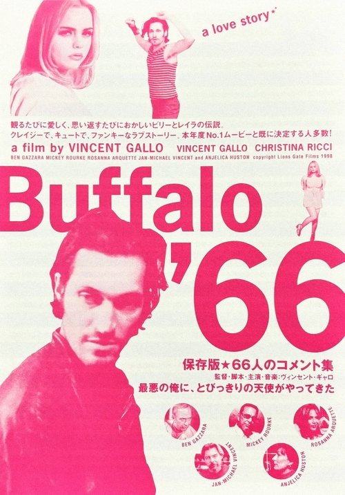 Posters