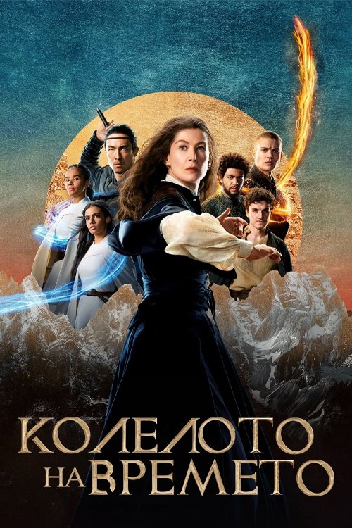 Posters
