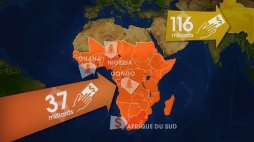 L’Afrique : Zones de croissance