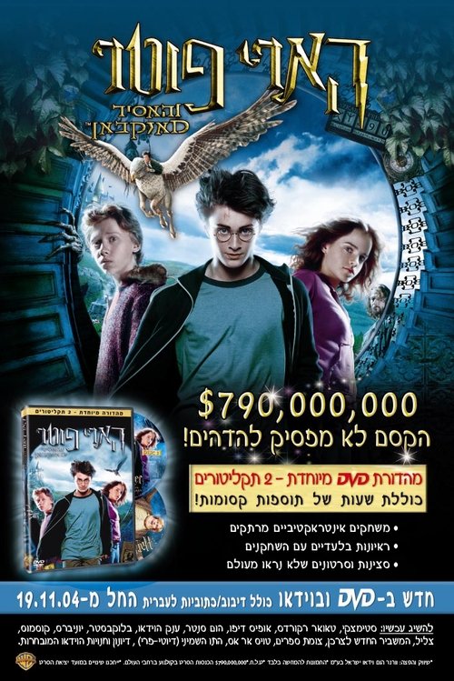 Posters