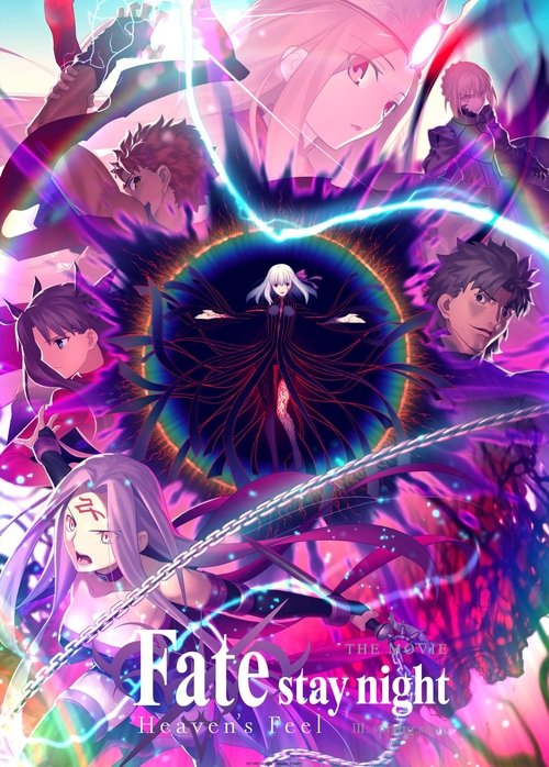 Posters