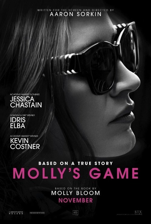 Molly's Game Online Free