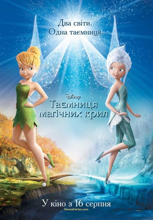 Феї: Таємниця магічних крил / Secret of the Wings (2012) TMDB poster
