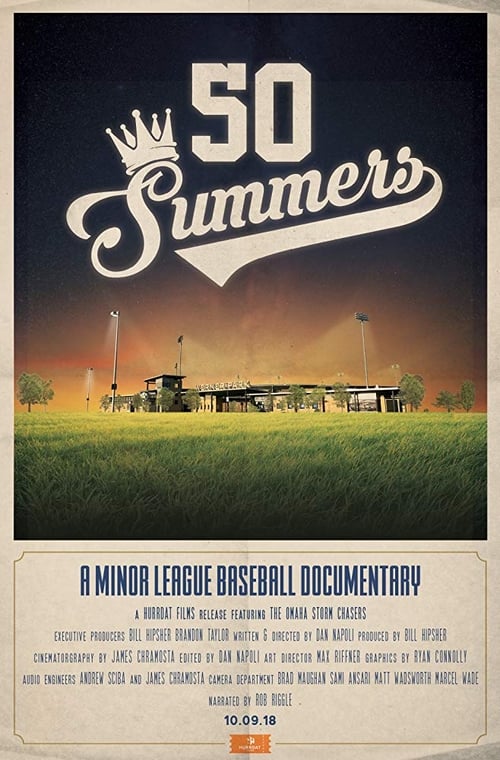 50 Summers (2018)