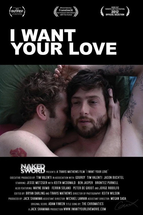I WANT YOUR LOVE
