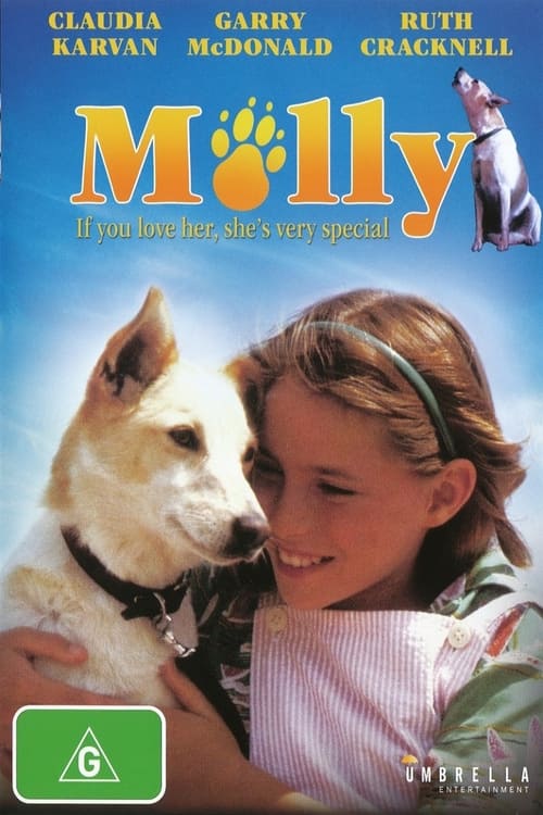 Poster Molly 1983