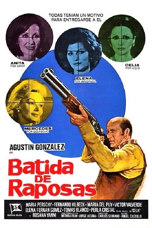 Batida de raposas (1976)