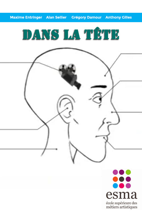 Dans la tête