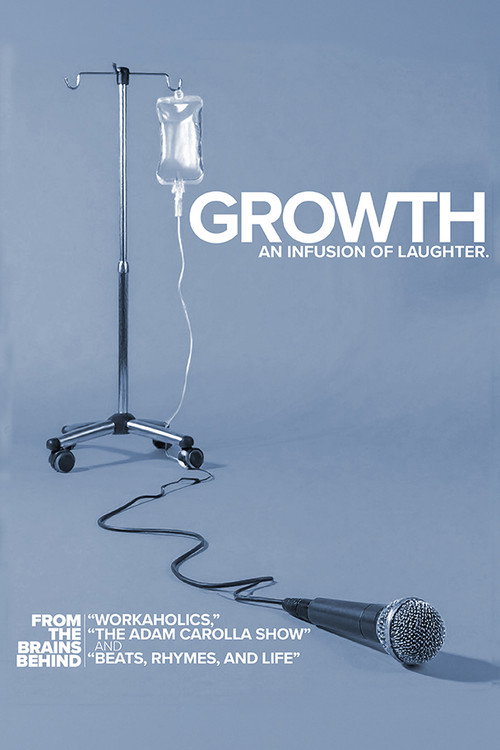 Growth poster