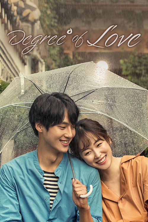 Temperature of Love