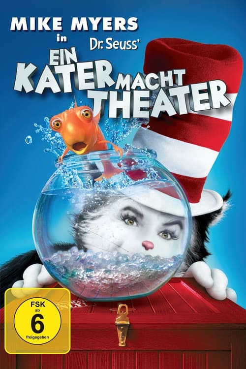 The Cat in the Hat poster