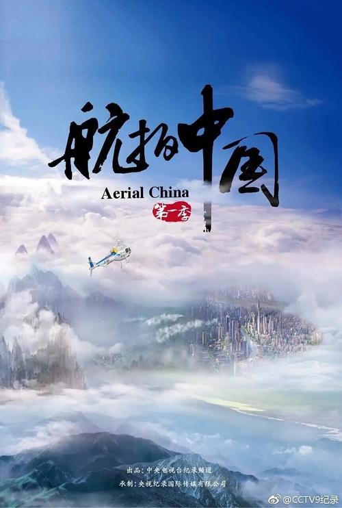 Poster Aerial China