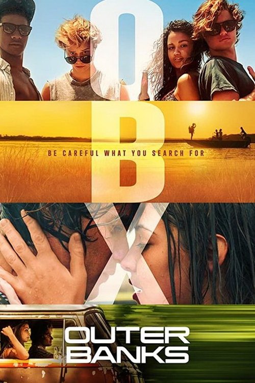 Ribbon of Sand - North Carolina's Outer Banks movie poster player