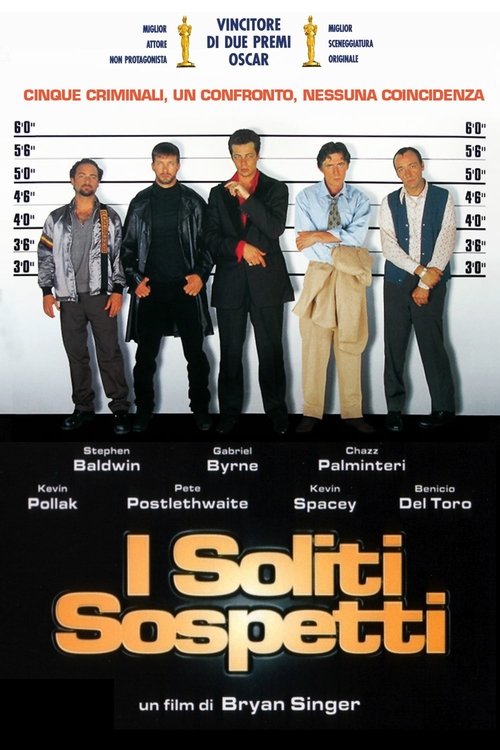 Posters