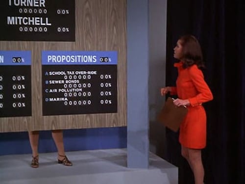 Poster della serie The Mary Tyler Moore Show