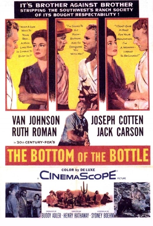 The Bottom of the Bottle 1956